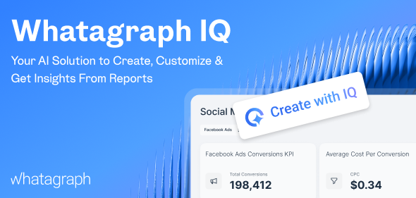 Whatagraph IQ Your AI-Powered Solution to Smarter Marketing Intelligence